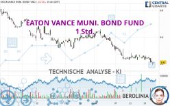 EATON VANCE MUNI. BOND FUND - 1 Std.