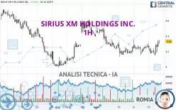 SIRIUSXM HOLDINGS INC. - 1H