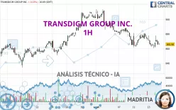 TRANSDIGM GROUP INC. - 1H