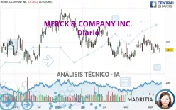 MERCK &amp; COMPANY INC. - Diario