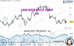 LAM RESEARCH CORP. - 1H