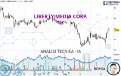 LIBERTY MEDIA CORP. - 1H