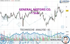 GENERAL MOTORS CO. - 1 Std.