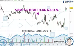 SIEMENS HEALTH.AG NA O.N. - 1H