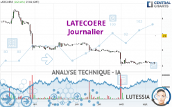 LATECOERE - Journalier