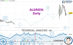 ALGREEN - Daily