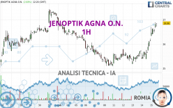 JENOPTIK AGNA O.N. - 1H