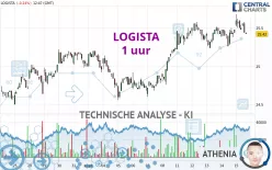 LOGISTA - 1 uur