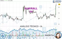 ALMIRALL - 1H