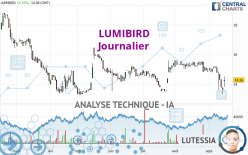 LUMIBIRD - Journalier