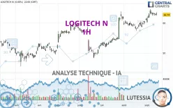 LOGITECH N - 1H