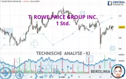 T. ROWE PRICE GROUP INC. - 1 Std.