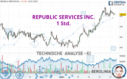 REPUBLIC SERVICES INC. - 1 Std.