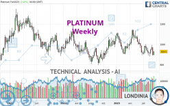 PLATINUM - Hebdomadaire