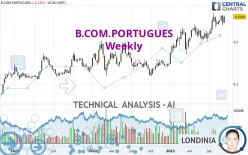 B.COM.PORTUGUES - Weekly