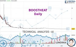 BOOSTHEAT - Daily