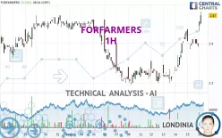 FORFARMERS - 1H