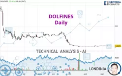 DOLFINES - Daily