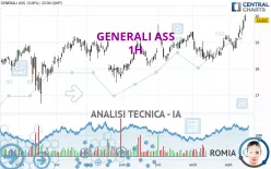 GENERALI - 1H