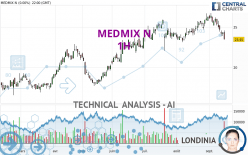 MEDMIX N - 1H