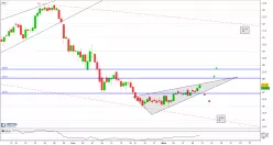 ANTERO MIDSTREAM - 4H