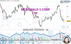 MCDONALD S CORP. - 1H