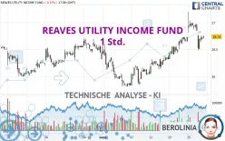 REAVES UTILITY INCOME FUND - 1 Std.