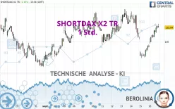 SHORTDAX X2 TR - 1 Std.