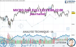 MICRO DAX FULL0325 8:00-22:00 - Journalier