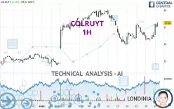 COLRUYT - 1H