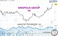 KINEPOLIS GROUP - 1H