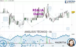 REALIA - Diario