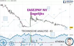 EASE2PAY NV - Dagelijks