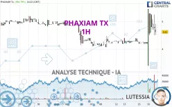 PHAXIAM TX - 1H