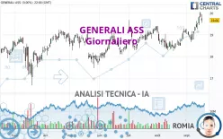 GENERALI - Giornaliero