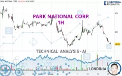 PARK NATIONAL CORP. - 1H