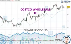 COSTCO WHOLESALE - 1H