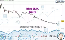 BIOSENIC - Journalier