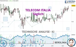 TELECOM ITALIA - Täglich