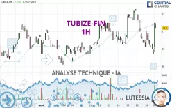 TUBIZE-FIN - 1H