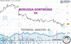 BORUSSIA DORTMUND - 1H