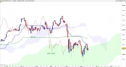 DAX40 PERF INDEX - Diario