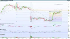 CVS HEALTH CORP. - 1 Std.