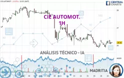 CIE AUTOMOT. - 1H