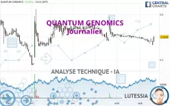 QUANTUM GENOMICS - Journalier