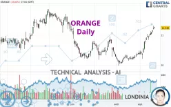 ORANGE - Daily