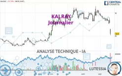 KALRAY - Journalier