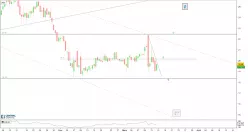 ACLARIS THERAPEUTICS INC. - 4H