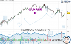 CAMPARI - 1H