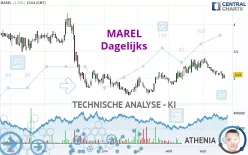 MAREL - Dagelijks